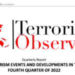 Quarterly Report: Terrorism Events And Developments In The Fourth Quarter of 2022