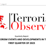 Quarterly Report: Terrorism Events And Developments In The First Quarter of 2023